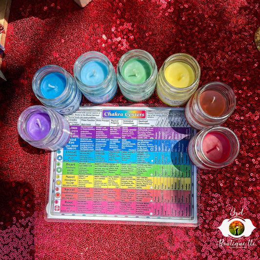 Chakra Candle Set